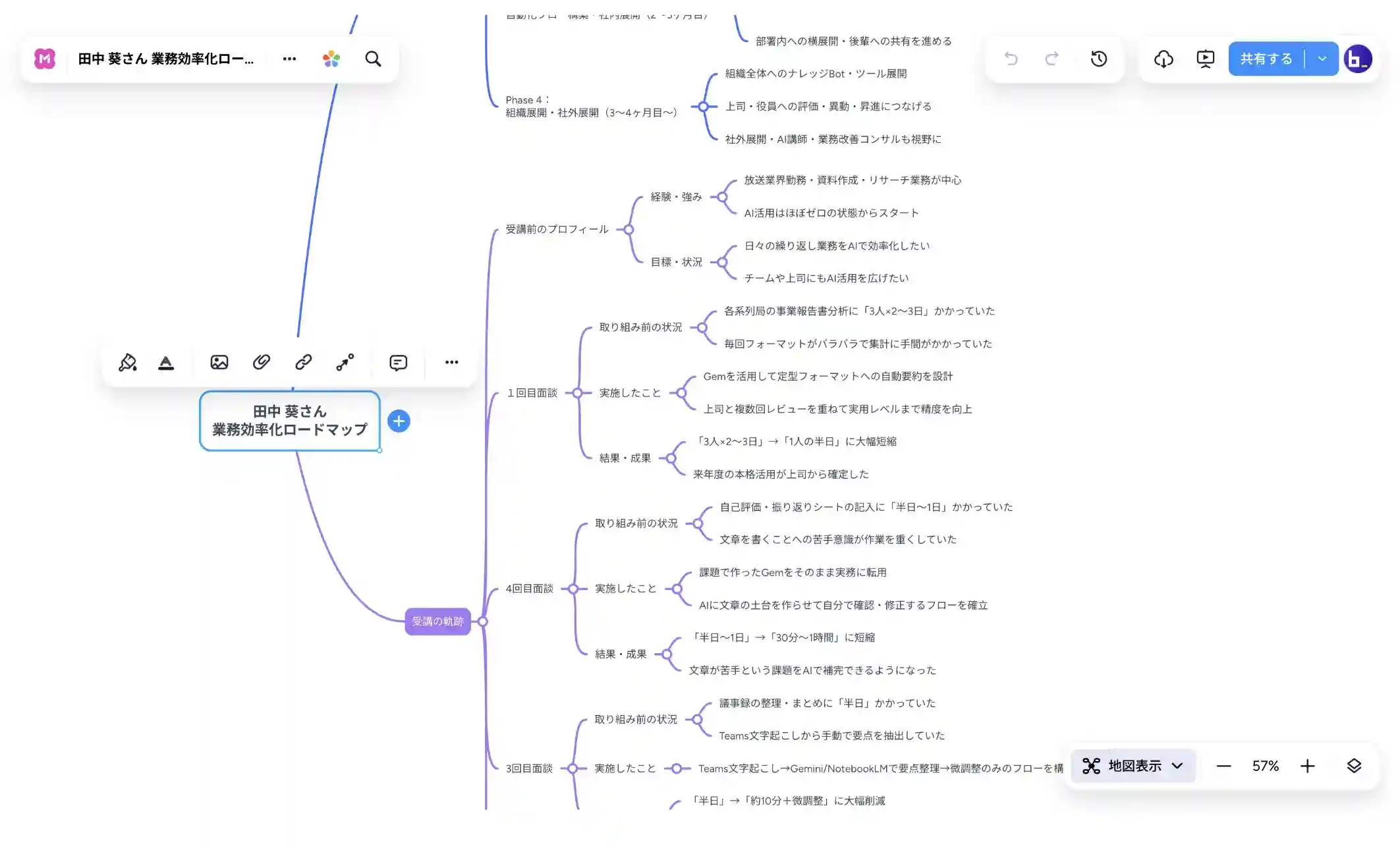 受講生一人ひとりに合わせた学習ロードマップの例