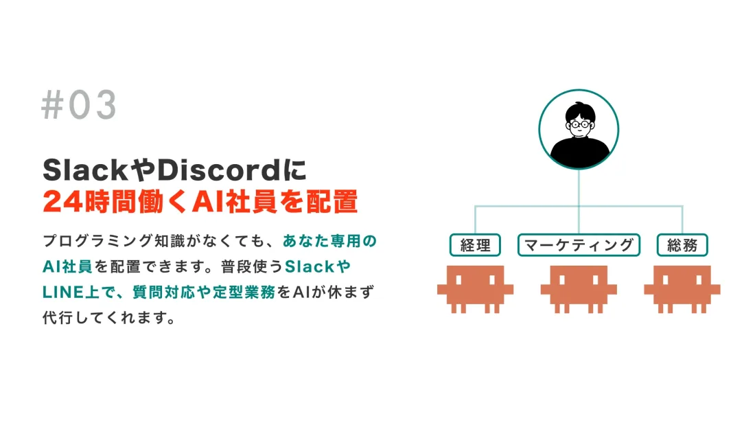 SlackやDiscordに24時間働くAI社員を配置