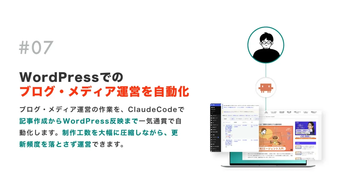 WordPressでのブログ・メディア運営を自動化