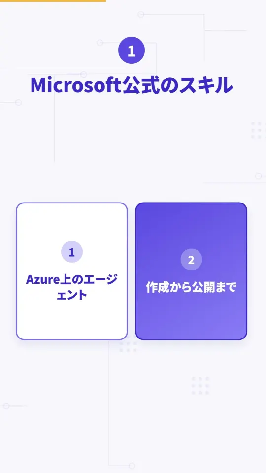 microsoft-foundryの紹介ショート動画